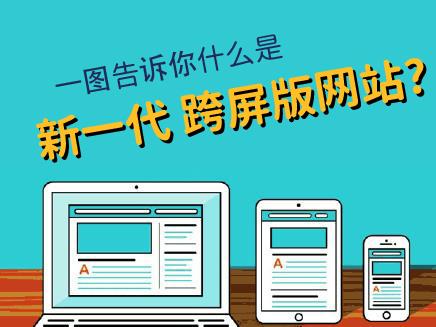 2021年，哪些企業(yè)（公司）需要做網(wǎng)站？